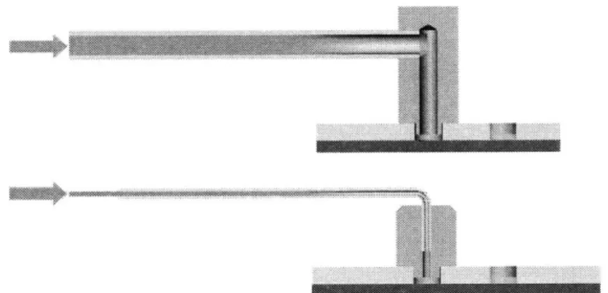 Figure 3.4. A smaller volume  of solution becomes diluted in the  small-bore tubing (bottom) than in the large-bore tubing  (top).