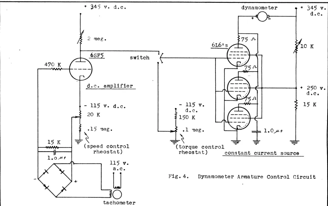 Fig.  4.  Dynamometer  Armature  Control  Circuit