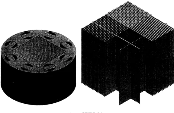 Figure  8 shows  a layout of  the  UHPDC  with honeycomb  plate  type  fuel.