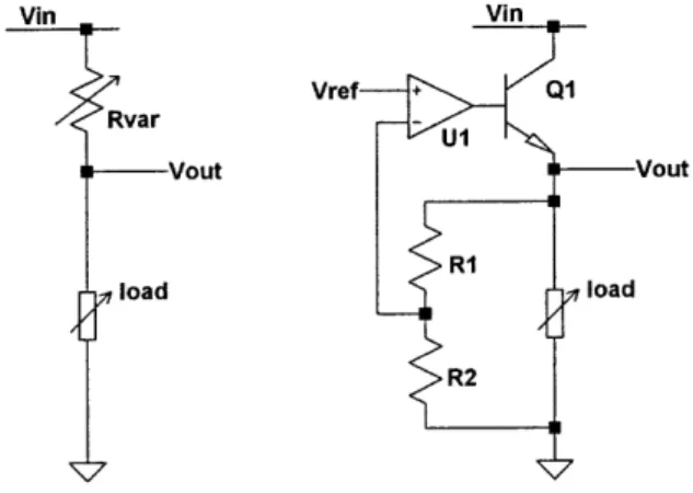 Figure  2-1:  Linear  regulator:  concept  and  implementation