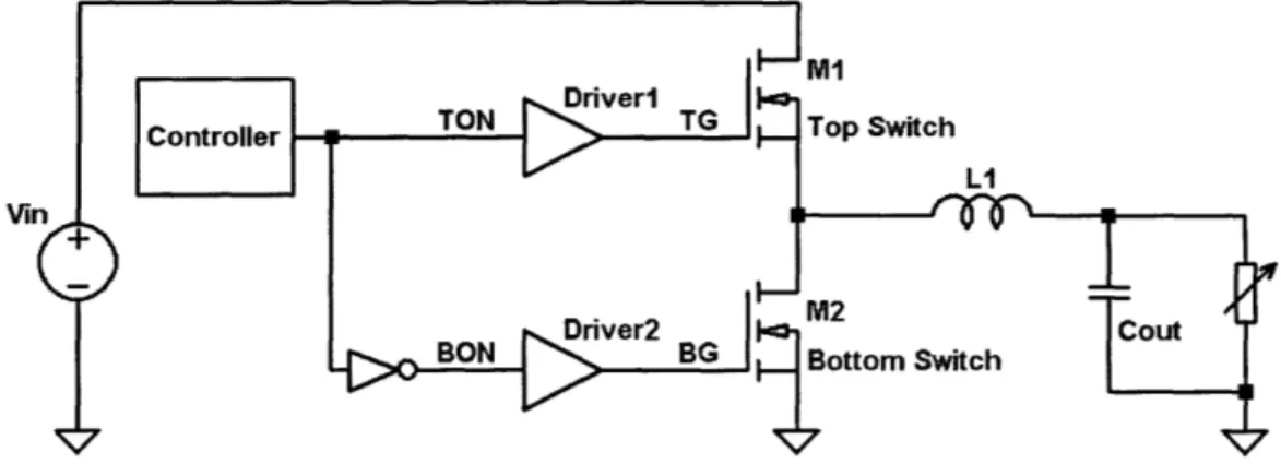 Figure  2-4:  Synchronous  buck  converter