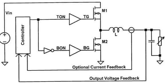 Figure  2-5:  Feedback  signals:  when  a  current  mode  control  scheme  is  used,  the  current feedback  is  required