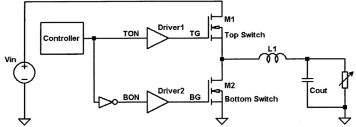 Figure  3-1:  Synchronous  buck  converter