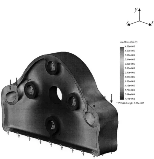 Figure 2.5:  These  plots  indicate  a high  factor of safety  for the  applied  load.