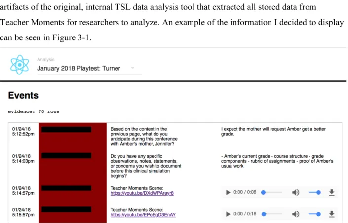 Figure 3-1: Teacher educator portal after first iteration 