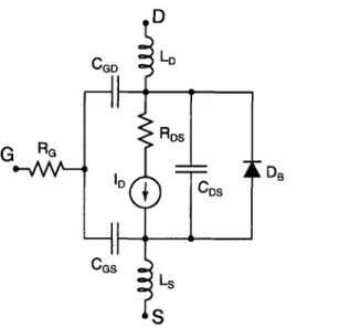 Figure  1.3:  A  MOSFET  including  parasitic  elements  usually  important  in  hard switched  dc-dc  converter  design