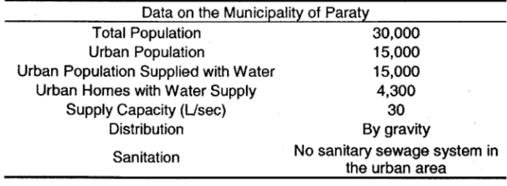 Table 2.2  Water and Sanitation Data on  Municipality of Paraty 6