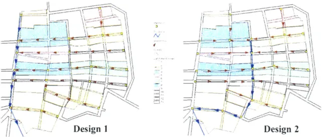 Figure 3.5  Sewer Network  Layout Designs