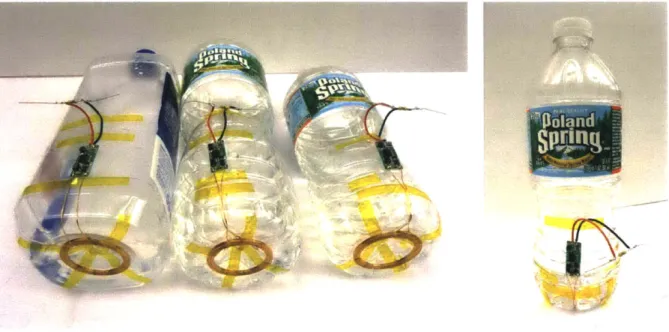 Figure  4-1: Photographs  of receiver modules adhered  to  water bottles. Left:  Each  receiver coil  was adhered  to  the  bottom  surface  of  each  bottle,  while  secondary  circuitry  was  adhered  to  the  side.