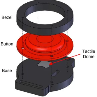 FIGURE 15. A TEST TO DETERMINE THE INFLUENCE OF  BUTTON PROTRUSION ABOVE THE BEZEL. 