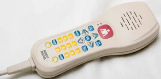 FIGURE 1. A TETHERED HOSPITAL CALL BUTTON WITH  MULTIPLE FUNCTIONS. [1] 