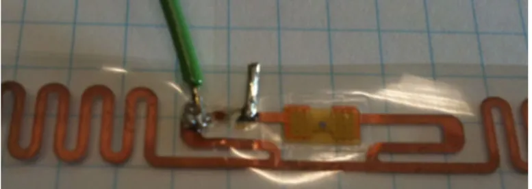 FIGURE 2. AN UNMODIFIED RFID TAG. 