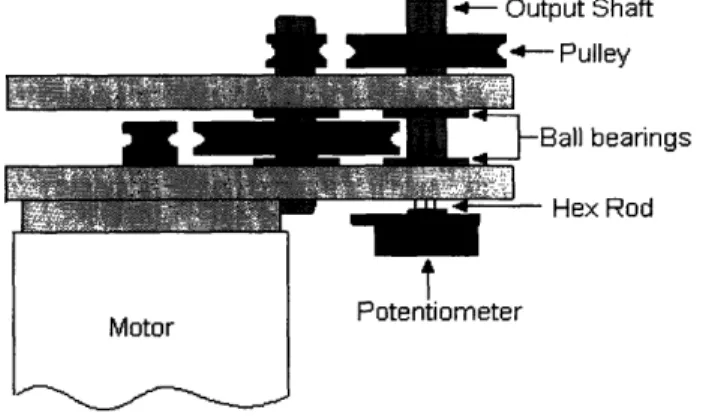 Figure  5:  A Schematic  for the  Concept  of a Section of the Apparatus
