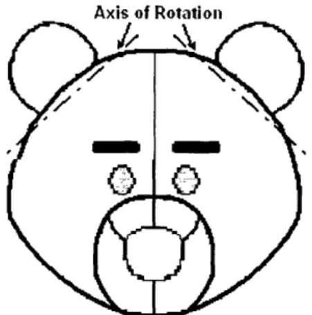 Figure  8:  Showing  the Two Different Axis of  Rotation that Need to  be Coupled  in Ear Mechanism