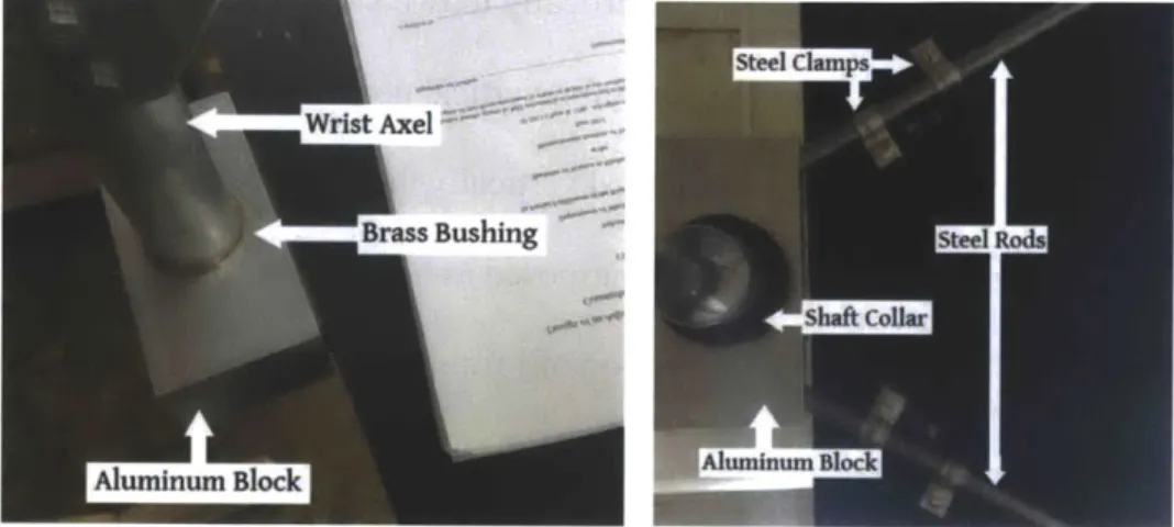 Figure  12.  The table and aluminum attachment viewed  from above  (left)  and below  (right)