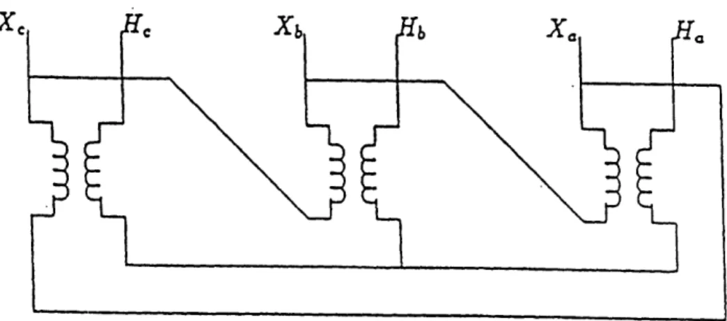 Figure 2.3:  Delta-Wye  Transformer  Connection