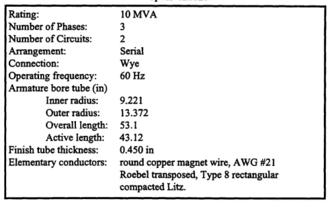 Table  2.1: MIT  10 MVA Superconducting  Generator  Armature  Design Specifications