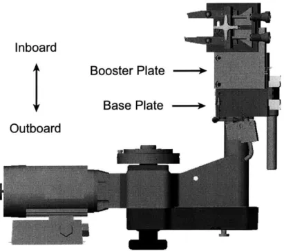 Figure  2-5:  Inboard-outboard  definition