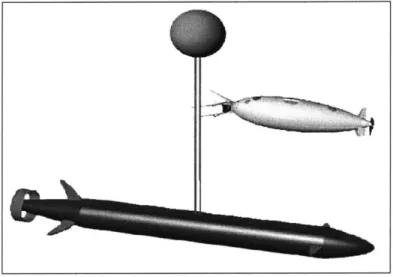 Figure  3.4:  Vertical  Wire  and  Nose  Latch  System