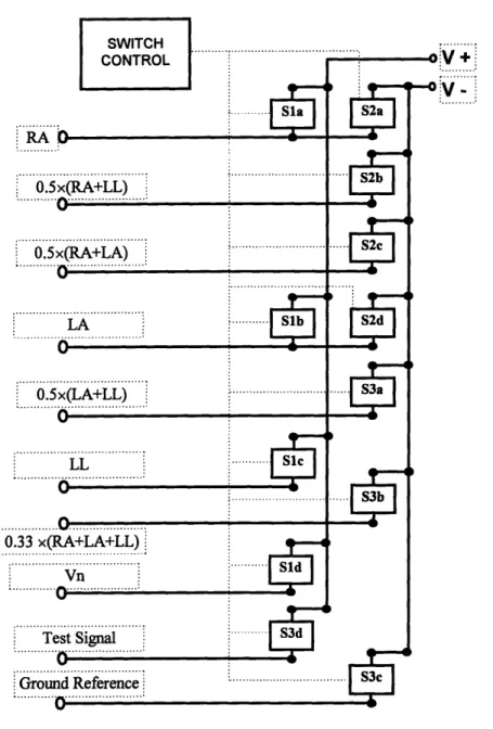 Figure 4.4 Lead selector circuit