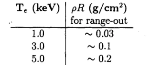Table  1:  pR's for  the  range-out  of 3  MeV  protons  from  our preliminary  calculations