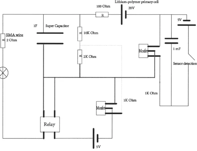 Figure  3-2:  Control circuit schematics