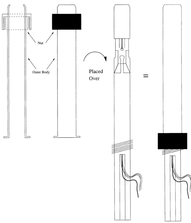 Figure  3-4:  Diagram  of  the  outer  body  covering  the  probe's  interior.  A  nut  screws the  probe  parts  tightly  together.