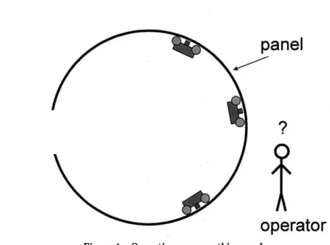 Figure  1  illustrates  a  class  of  tasks  considered  here.  An  operation  must  be performed  using  an  end  effector  that  is  on  the  interior  of  some  structure