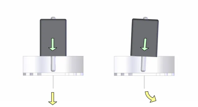 Figure 1.2:  Ideal tip actuation is shown on the left.  Even a small misalignment of the  stepper motor actuation can cause the tip to swing or translate instead of approaching 