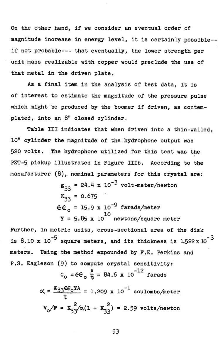 Table III indicates that when driven into a thin-walled, 10"  cylinder  the magnitude  of  the hydrophone  output  was