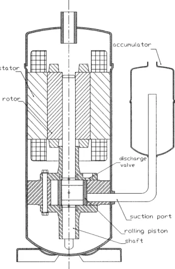 Figure 1.1:  Typical construction  features  of a hermetic  rolling piston  type rotary  compressor