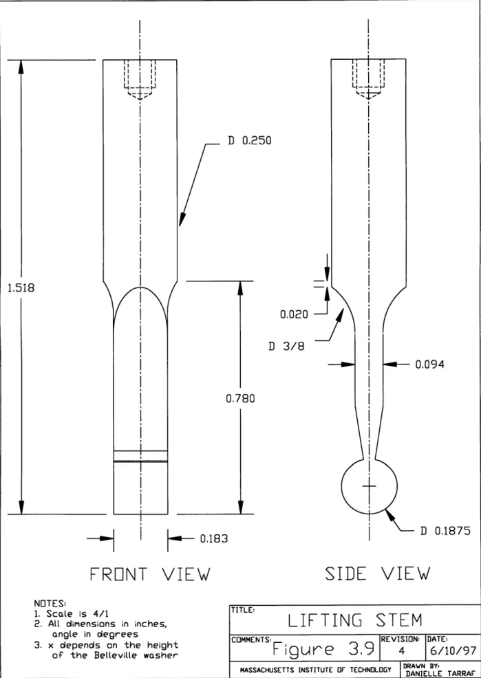 Fig  re  3.9  4  6/10/97