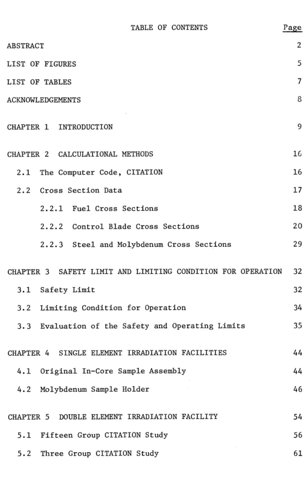 TABLE  OF CONTENTS  Page