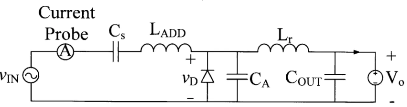 Figure  3.1.  Class  E resonant rectifier  schematic.  Includes the  current  probe to  measure the  input current.