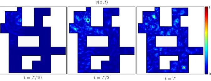 Figure 3.7: Focalisation par retournement temporel dans une cavité de forme complexe.