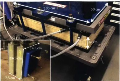 Figure  2-7:  Photos  of  the  commercial-scale  and  bench-scale  (lower  left)  ED  stacks used  in  tests  A-F  (Table  2.4)  with  overall  stack  dimensions  for  sense  of  scale.