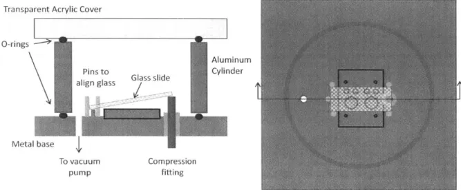 Figure  24:  Diagram  of the  vacuum  chamber and  specialized  jig  used  for applying  epoxy.