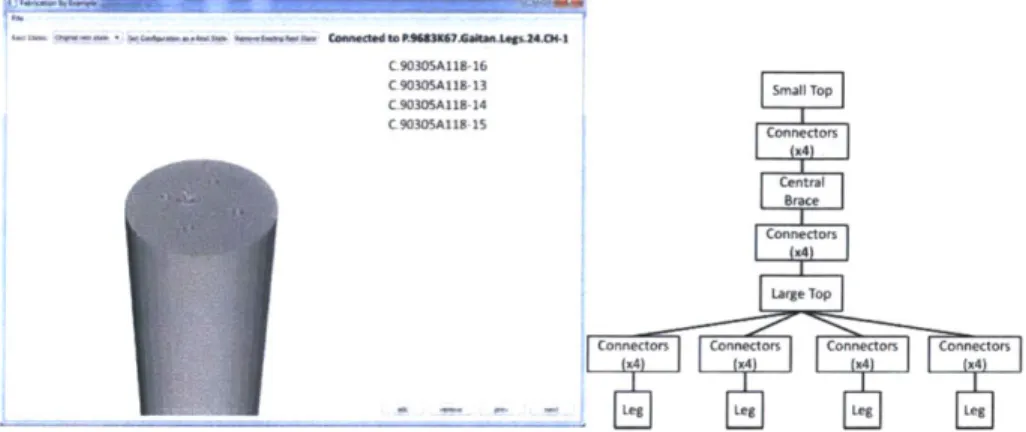 Figure  8:  Images  of the  connectivity  software  (left)  that  allows  us  to  input  the connections  between  pieces  and what the interpreted  connectivity  graph looks  like