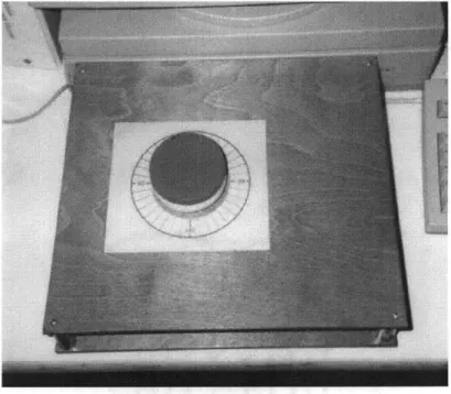 Figure  8  Knob interface