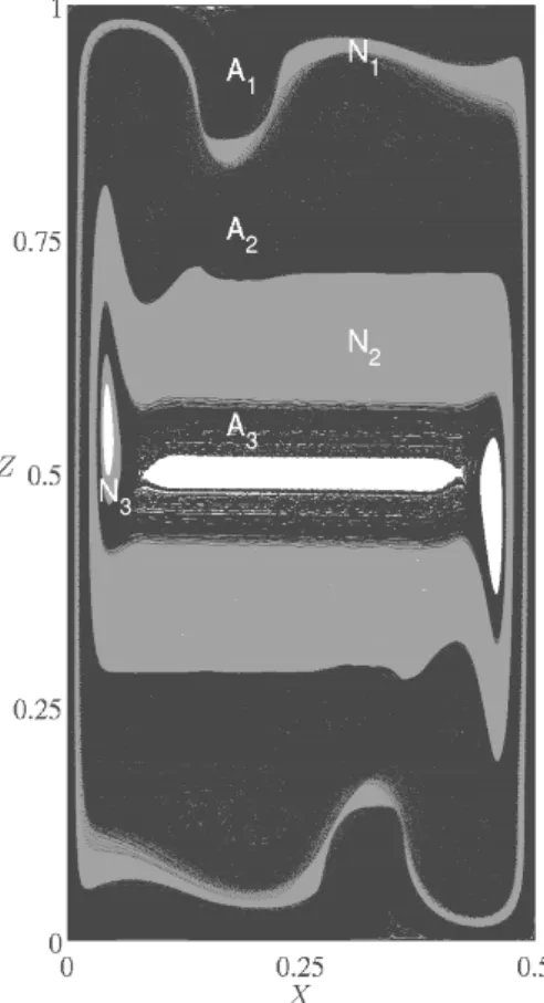 Figure 6. Trajectories inside the A i areas (in black) associated with singularities in Fig