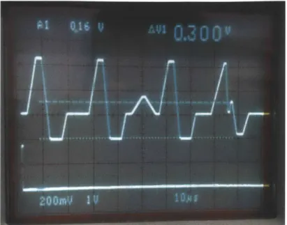 Figure  3.2:  One  period  of  the  analog  drive  waveform  for  the  Workforce  30 print  head
