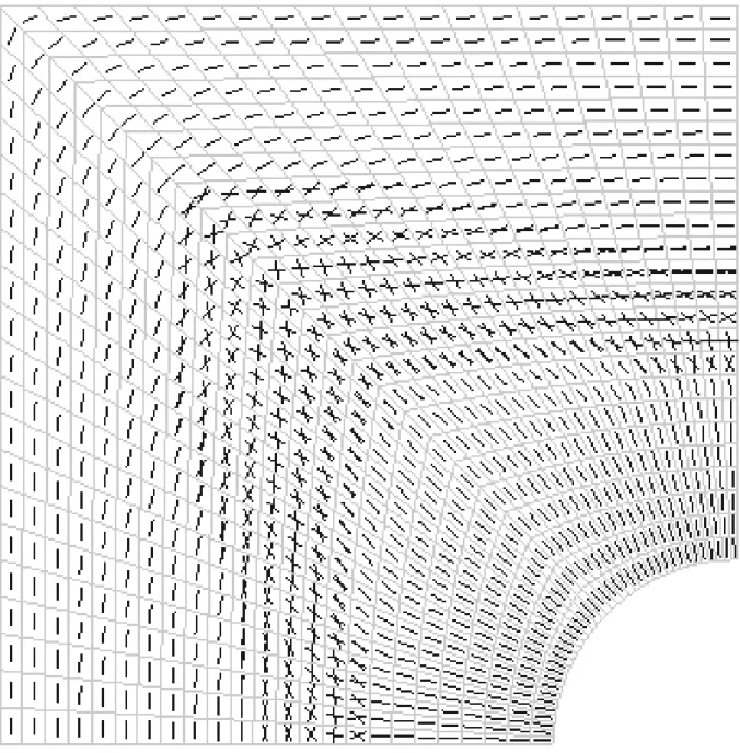 Fig. 4 – Distribution des orientations optimales des fibres Références