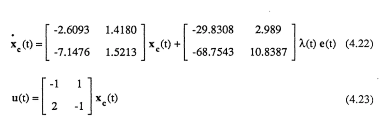 Figure 4.4:  Singular values  of the loop  transfer function  in the academic  example  #1.
