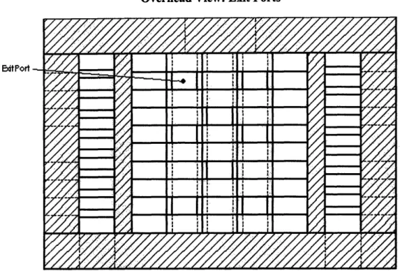 Figure 15:  Overhead view  of exit ports along  with the exit  flues  shown  in dashed  lines.