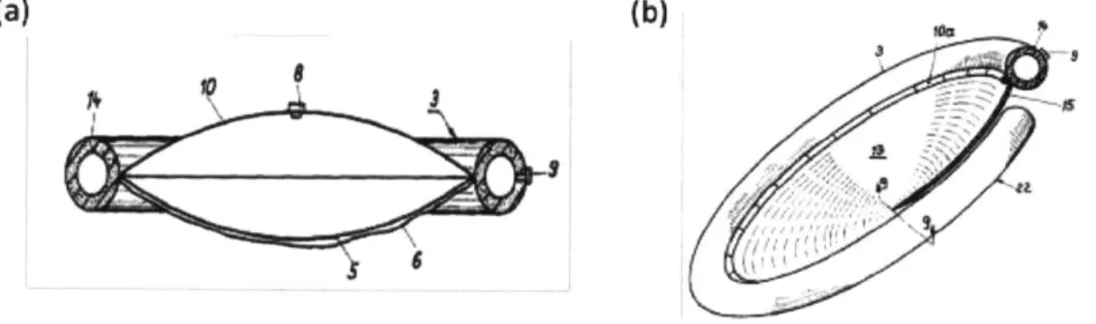 Figure  2-14:  Images  of  patent  describing  inflatable  mirror structure  capable  of  being permanently  formed into a rigid structure [10].