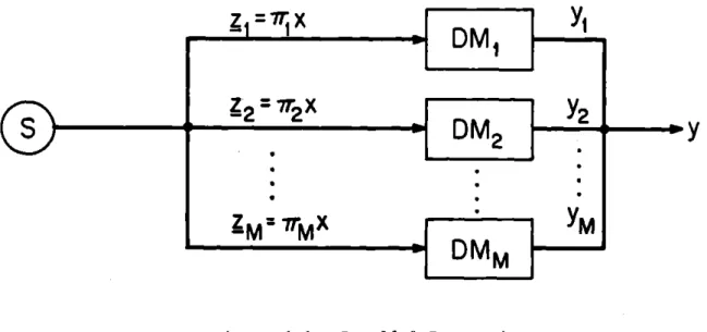 Figur  e  1. 1.  Parallel  Pr  ocessing