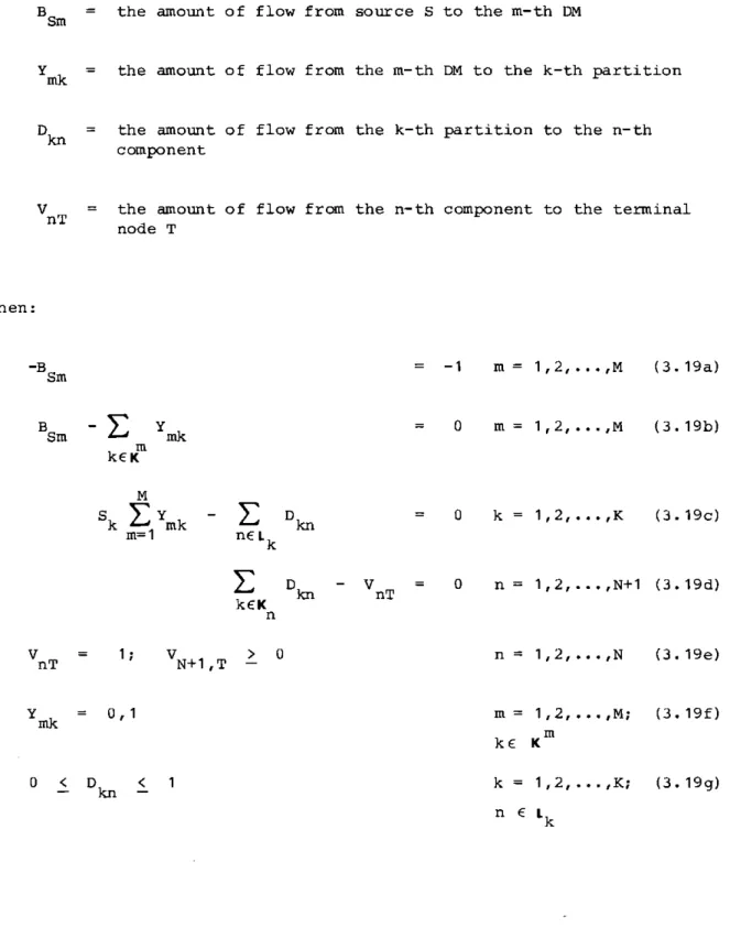 TABLE  3.2  GENERALIZED  NETWORK  FORMULATION Let: B s ymk D Dkn V nT