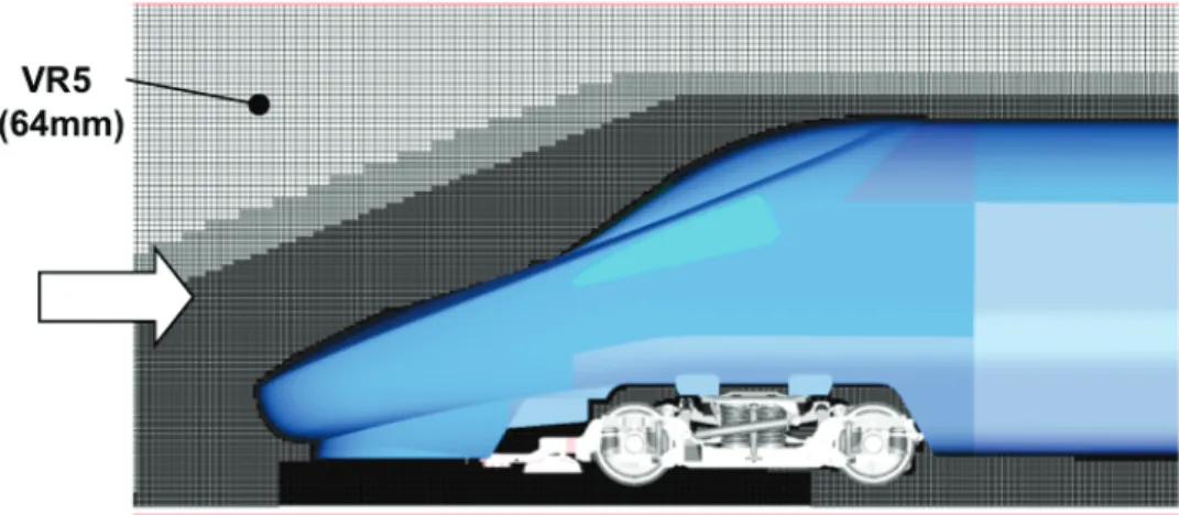 Figure 10 – Maillage (r´ eseau) autour d’un TGV pour un calcul de Boltzmann sur r´ eseau - source Alstom 