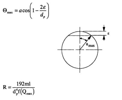 Figure 3.9: Flat-edge-pin: Laminar flow devices with fixed compensation