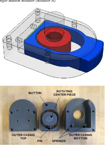 Figure 2. SHOWN ABOVE IS A 3D RENDERING OF ROTATOR  A WITH THE INTERNAL PARTS COLORED
